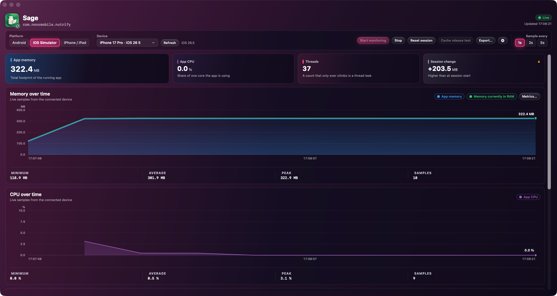 Device Performance Monitor dashboard — live memory, CPU and thread charts for Sage on an iPhone simulator